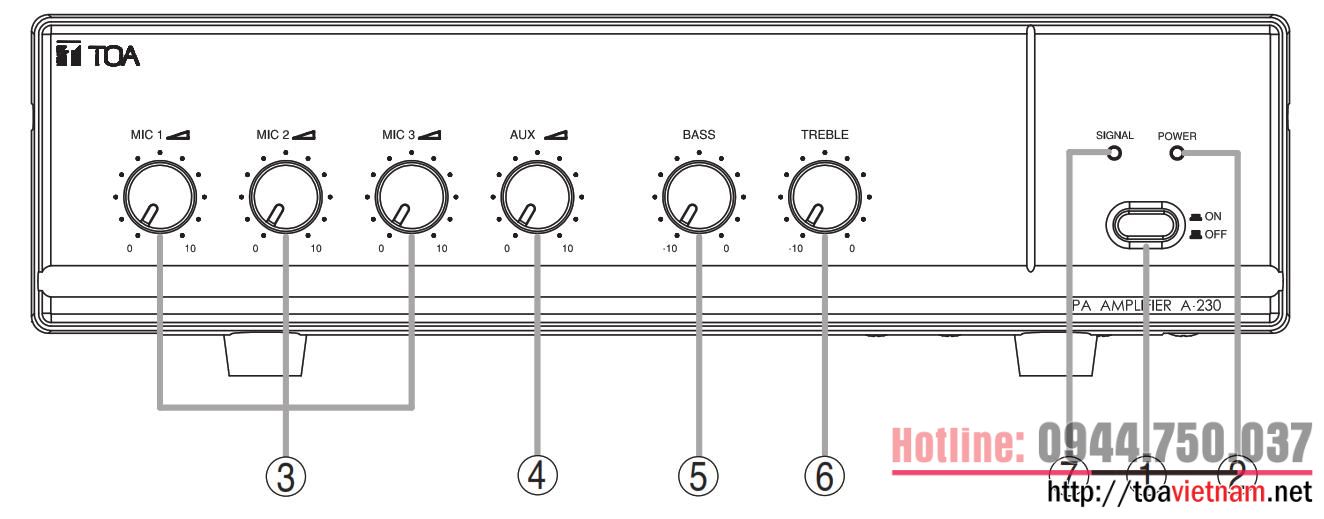 Hướng dẫn sử dụng, lắp đặt tăng âm liền mixer TOA A-230