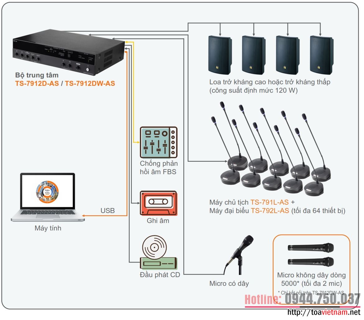 so-do-ket-noi-TS-790.jpg
