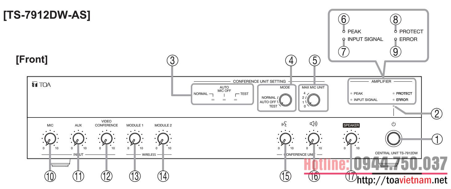 Hướng dẫn sử dụng, lắp đặt bộ trung tâm hội thảo TS-7912D-AS và TS-1912DW-AS