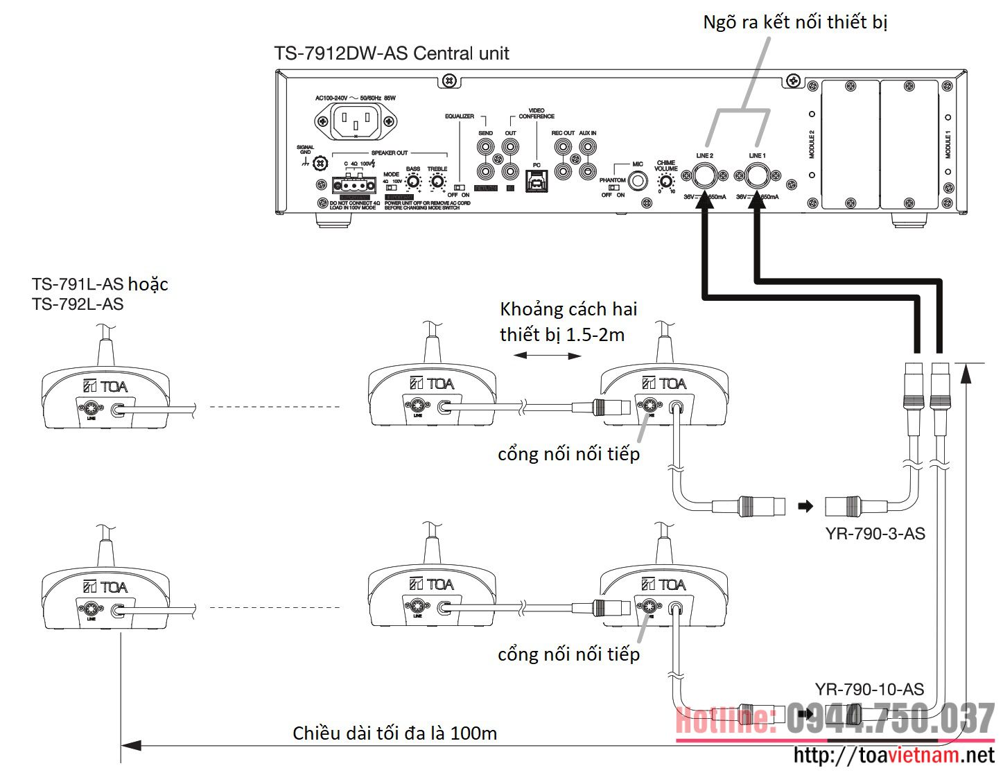 so-do-noi-TS-790.jpg so-do-noi-TS-790.jpg