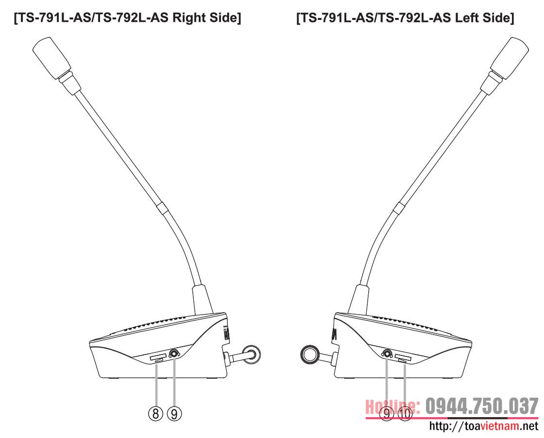 Mat-canh-May-chu-tich-TS-791L-AS-va-May-dai-bieu-TS-792L-AS.jpeg
