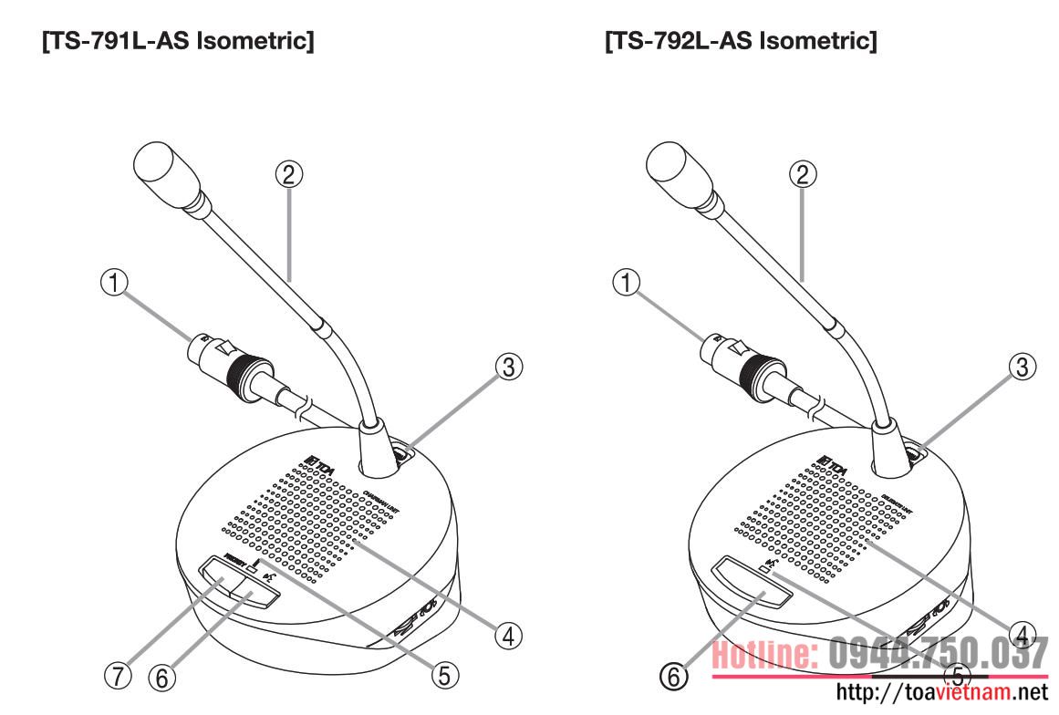 Hướng dẫn sử dụng, lắp đặt máy chủ tịch TS-791L-AS và máy đại biểu TS-792L-AS