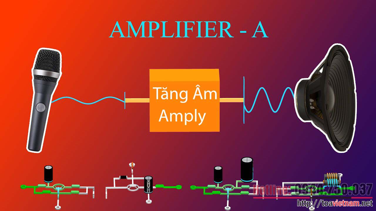 Tăng âm là gì và công dụng của Tăng âm