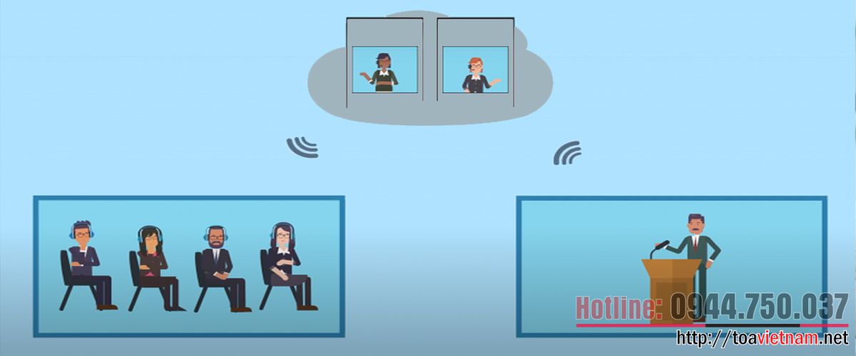 Hệ thống phiên dịch cabin là gì? và gồm những thiết bị nào?