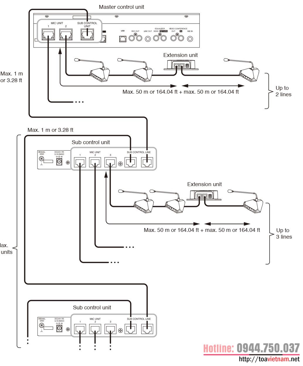 mo-rong-cap-ket-noi-tren-TS-D1000.jpg