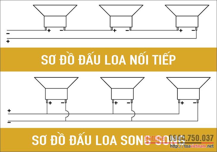 Hướng dẫn sử dụng đồng hồ đo trở kháng ZM-104A