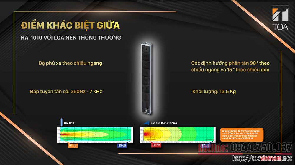 loa nén Array HA-1010.jpg