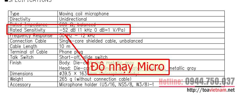 do-nhay-Micro.jpeg