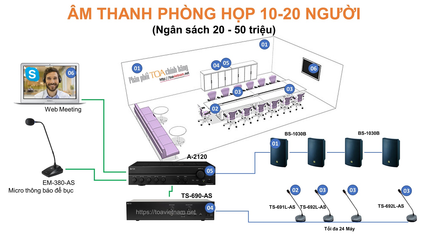 Giai-phap-am-thanh-phong-hop-10--20-nguoi-voi-TS-690.jpg