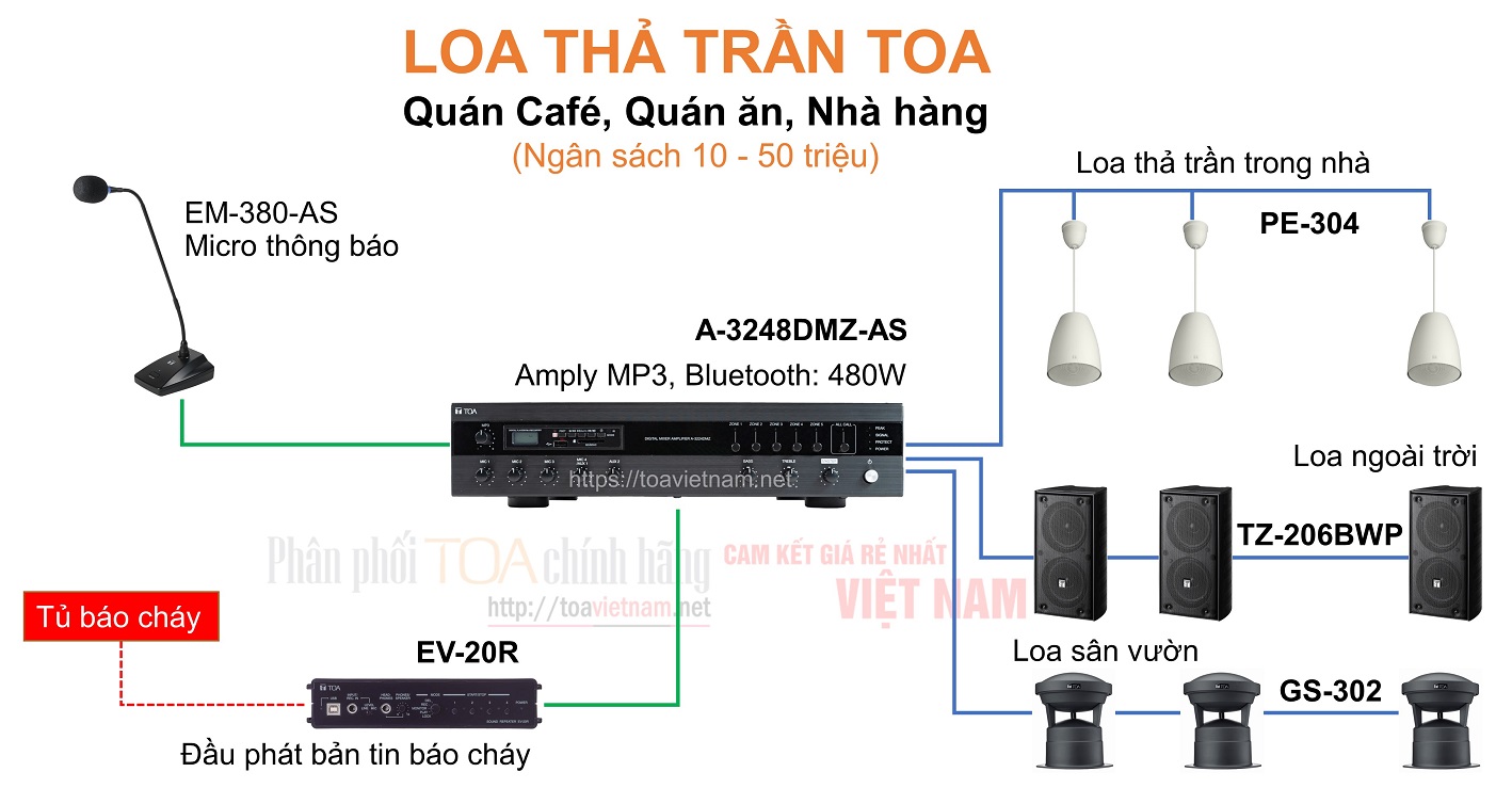 Loa-tha-tran-TOA-cho-quan-an-quan-cafe-nha-hang.jpg