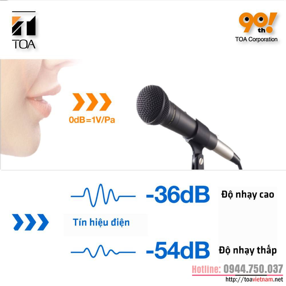 Do-nhay-micro.jpg